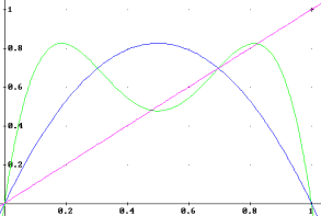log2a3.3.gif