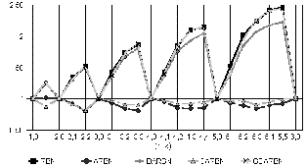 rbnstats0.gif
