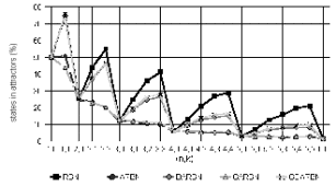 rbnstats1.gif