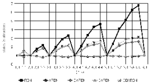 rbnstats2.gif