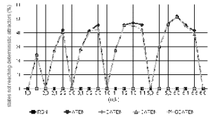 rbnstats3.gif