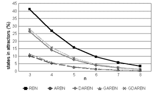 rbnstats5.gif
