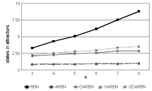 rbnstats6.gif