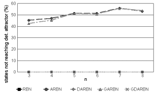 rbnstats7.gif